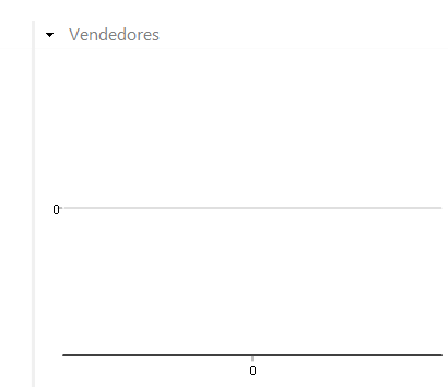 Nenhuma imagem disponível