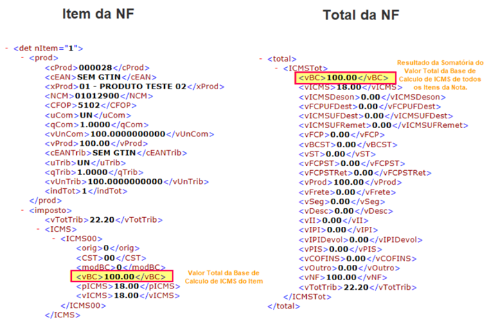 Nenhuma imagem disponível