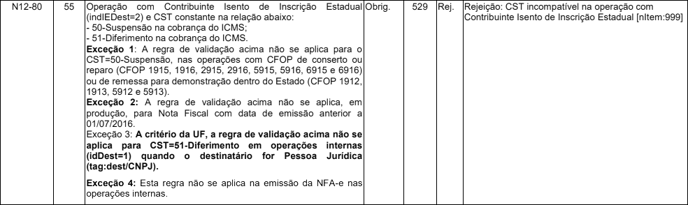 Nenhuma imagem disponível