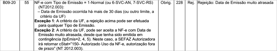 Nenhuma imagem disponível