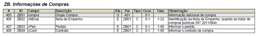 Nenhuma imagem disponível