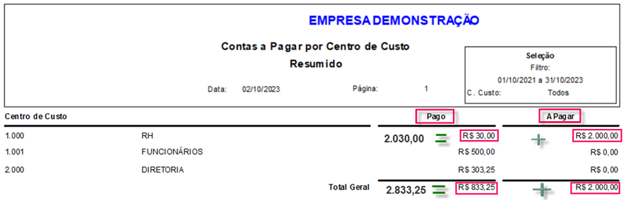 Nenhuma imagem disponível