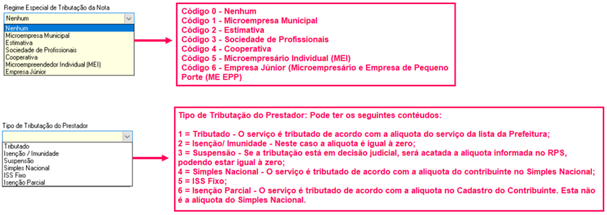 Nenhuma imagem disponível