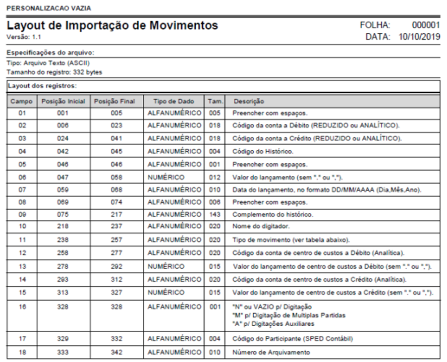 Nenhuma imagem disponível