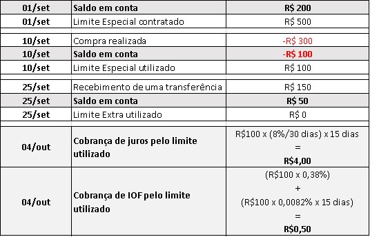 Nenhuma imagem disponível