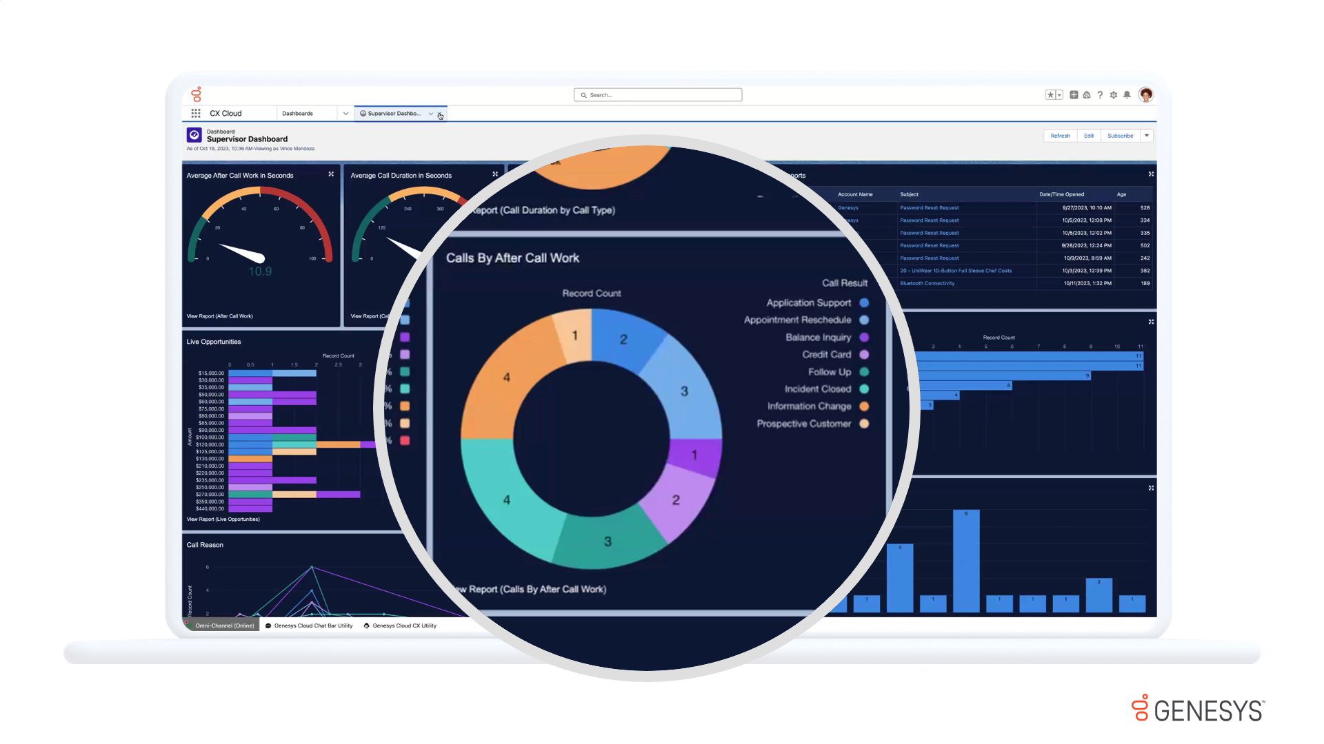 Other features include: