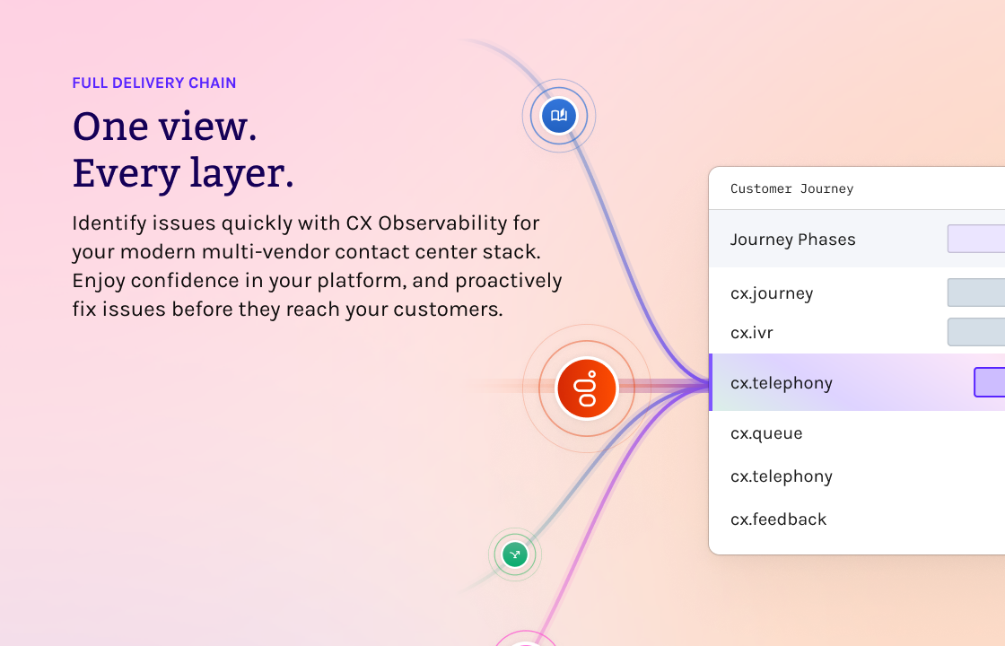 Operata Collector App Documentation